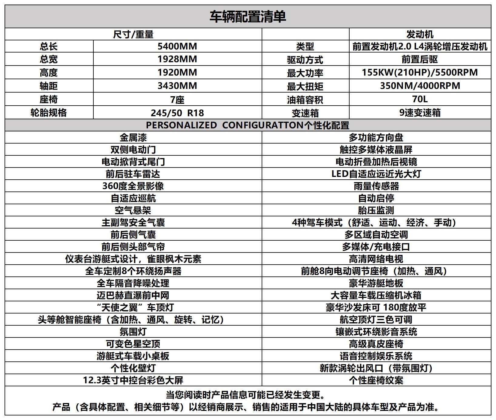 修改版配置单_V380