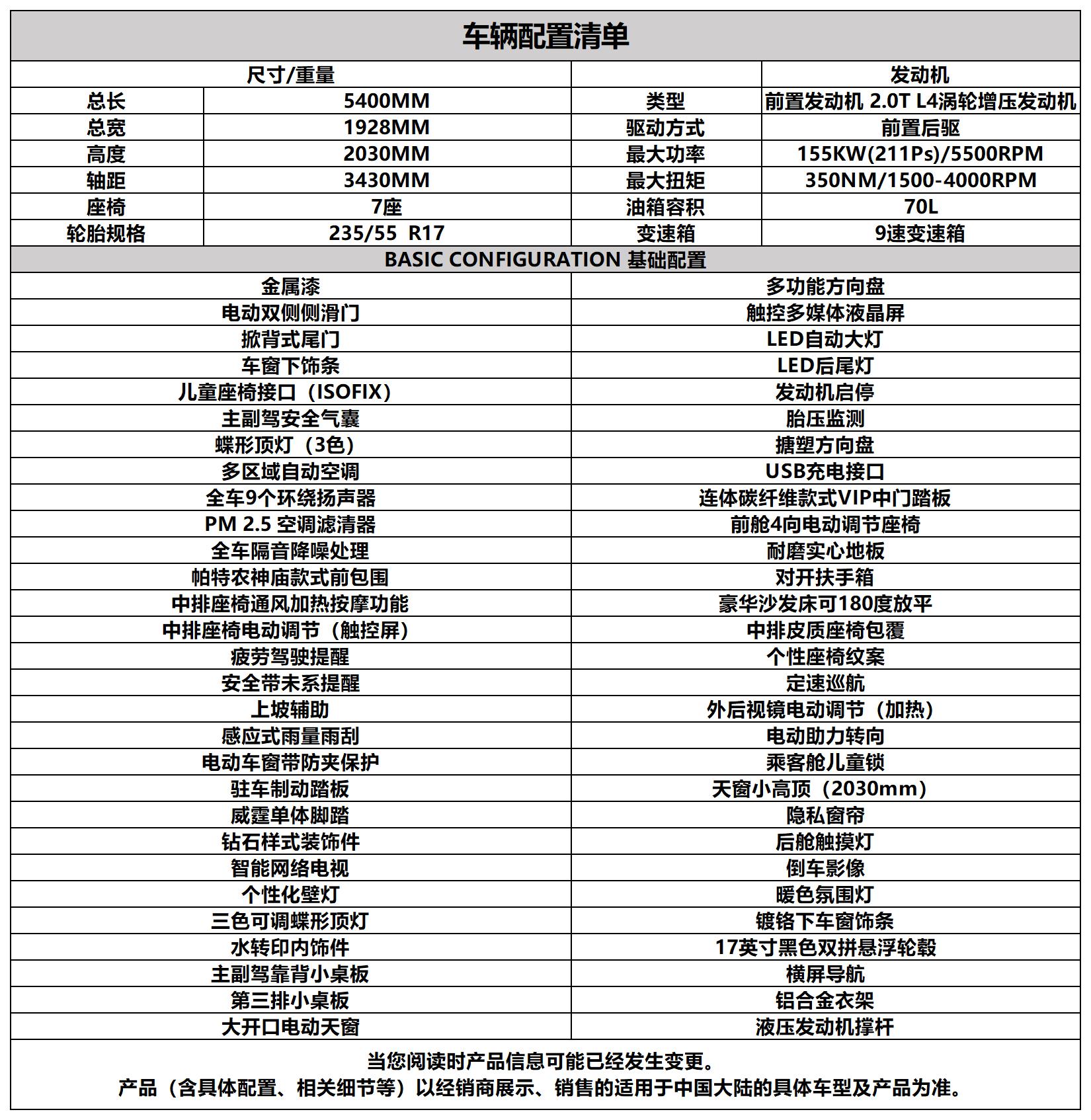 修改版配置单_VT580